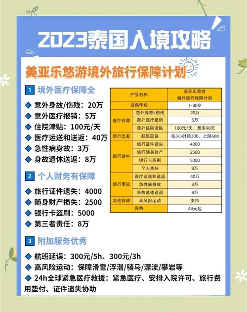 泰国疫情今天，泰国疫情实时动态？-第1张图片-优品飞百科