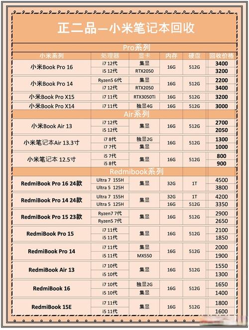 电脑费用多少，电脑费用多少比较合适呢？-第3张图片-优品飞百科