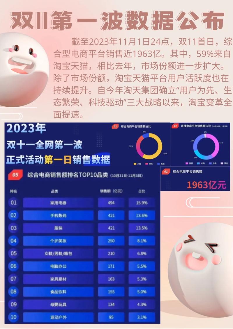 淘宝发疫情财？疫情期淘宝购物有风险吗？-第3张图片-优品飞百科