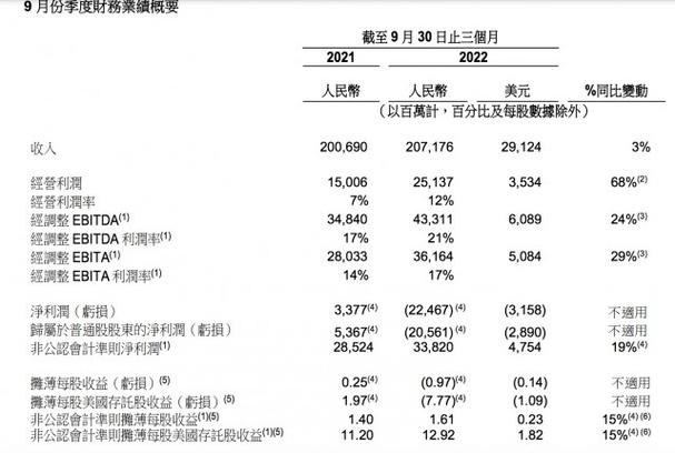 淘宝发疫情财？疫情期淘宝购物有风险吗？-第6张图片-优品飞百科
