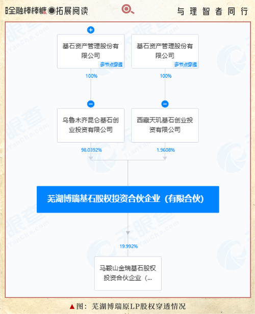 新疆疫情下经济?新疆疫情后的经济?-第2张图片-优品飞百科 新疆疫情下经济?新疆疫情后的经济?-第2张图片-优品飞百科