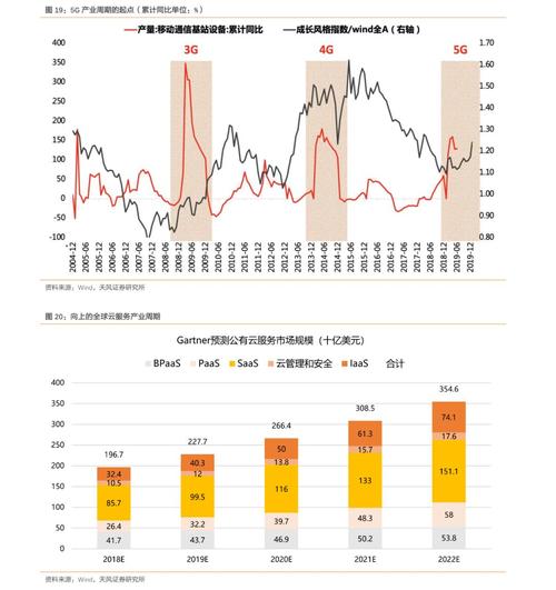 新疆疫情下经济?新疆疫情后的经济?-第6张图片-优品飞百科 新疆疫情下经济?新疆疫情后的经济?-第6张图片-优品飞百科