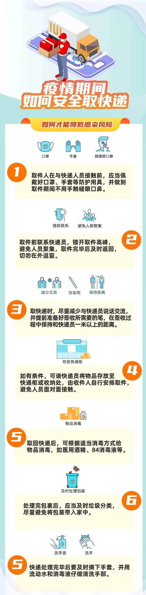 疫情收发货，疫情期间收货-第3张图片-优品飞百科