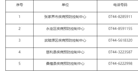 新化疫情扩散，新化疫情最新消息发布？-第6张图片-优品飞百科