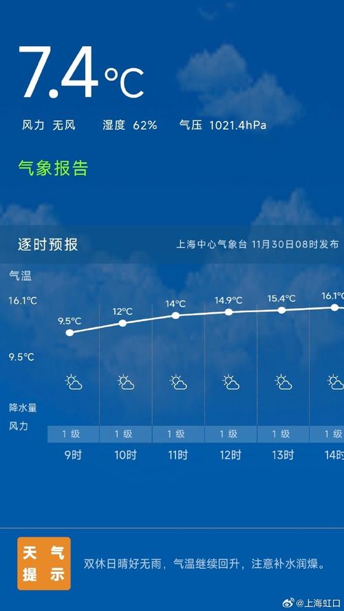 上海天气预报7天？上海天气预报7天查询？-第2张图片-优品飞百科