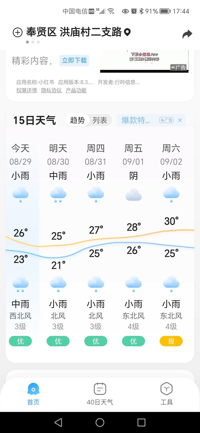 上海天气预报7天？上海天气预报7天查询？-第4张图片-优品飞百科