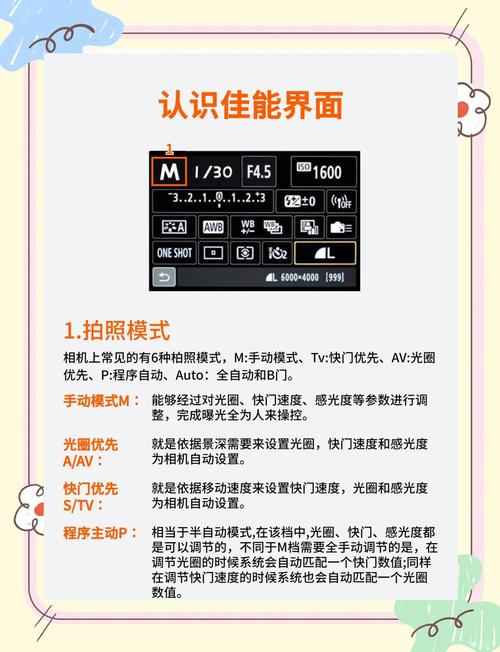 佳能ixus265像素，佳能ixus285hs像素？-第2张图片-优品飞百科