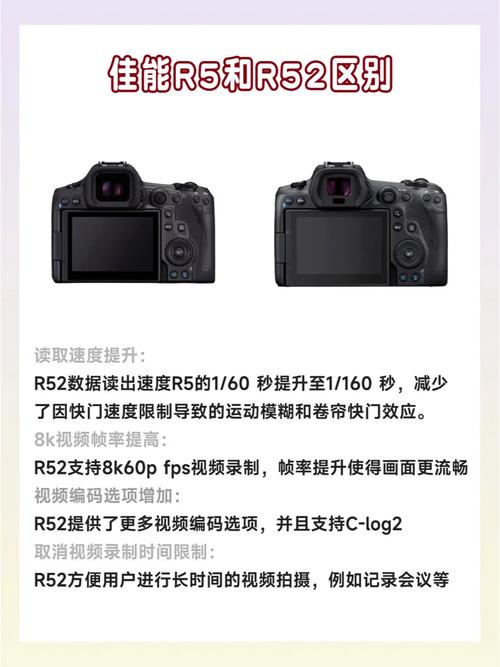 佳能ixus265像素，佳能ixus285hs像素？-第1张图片-优品飞百科