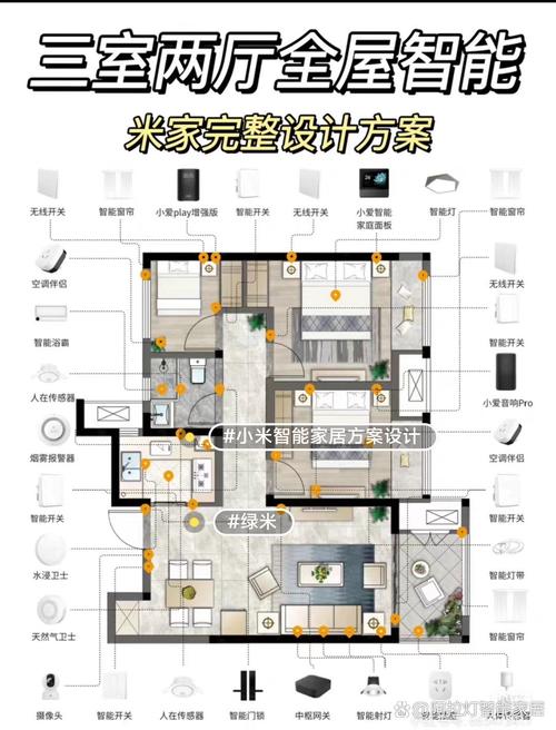 摩根智能家居系统怎么样？摩根智能家居是国产的吗？-第6张图片-优品飞百科