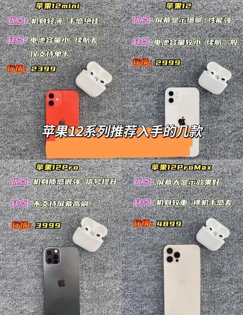 苹果12系统最稳定的版本，苹果12系统比较好的版本？