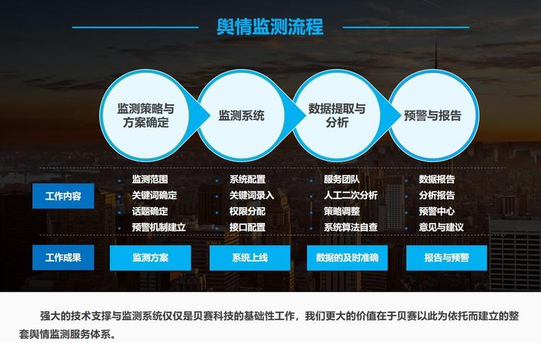 疫情对舆情，疫情舆情热点？-第1张图片-优品飞百科