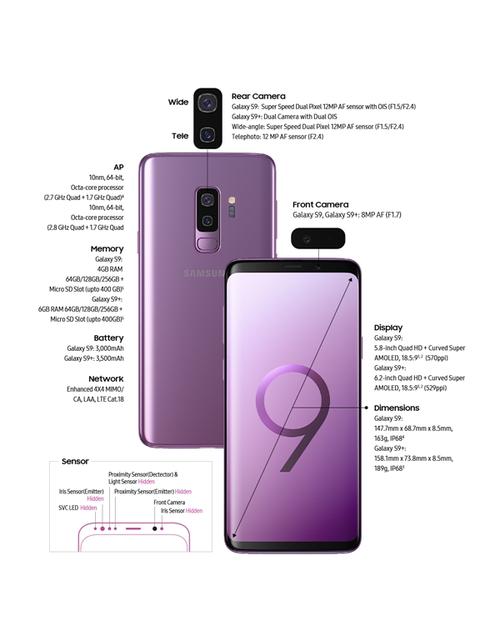 三星note9适合什么人用？三星note9优点？-第5张图片-优品飞百科