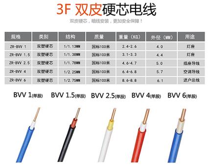 索尼sov36是什么型号？索尼sov35是什么型号？-第4张图片-优品飞百科
