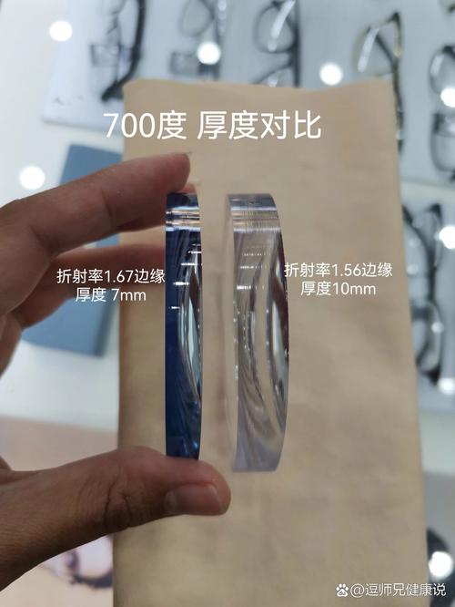 蔡司镜片是什么材质，蔡司非球面镜片是什么意思？-第5张图片-优品飞百科