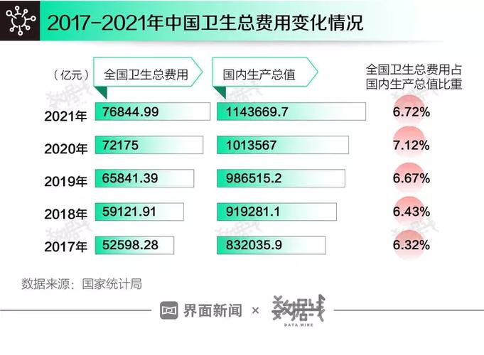 疫情投入的资金，疫情防控资金投入情况？-第1张图片-优品飞百科