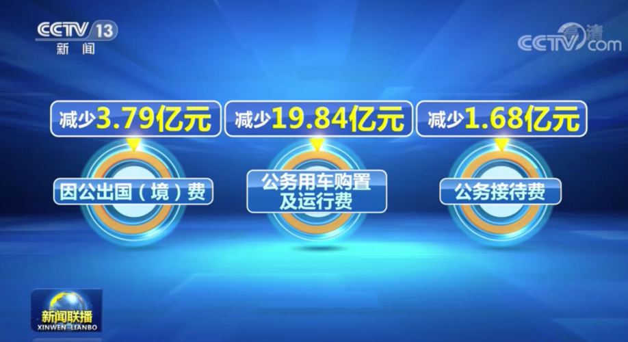疫情投入的资金，疫情防控资金投入情况？-第4张图片-优品飞百科