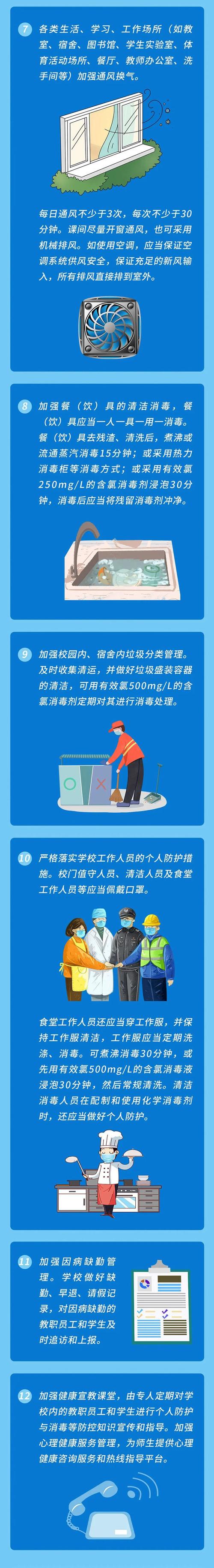 疫情保护资料，关于疫情防护资料-第3张图片-优品飞百科