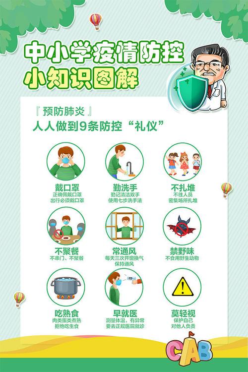 疫情保护资料，关于疫情防护资料-第6张图片-优品飞百科