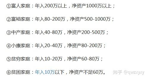 疫情贫困网络，疫情期间贫困户帮扶新举措-第3张图片-优品飞百科