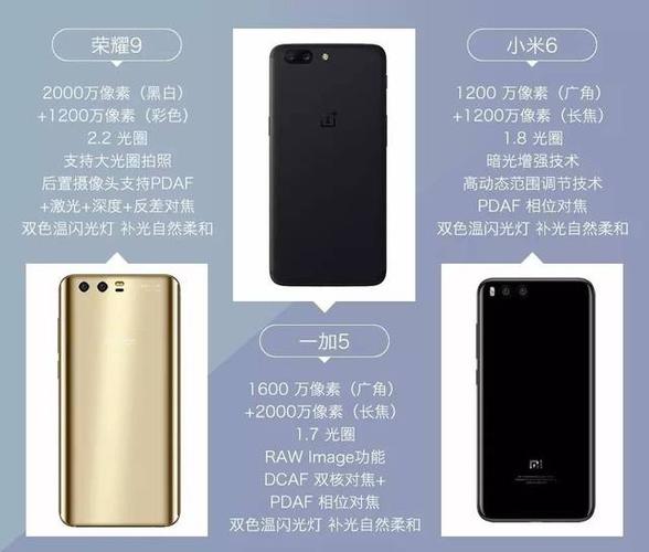 魅族pro7电池耐用吗，魅族pro7电池不耐用怎么办？-第3张图片-优品飞百科