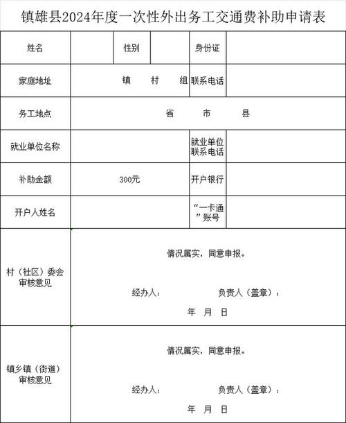 疫情返乡创业？2020返乡创业？-第6张图片-优品飞百科