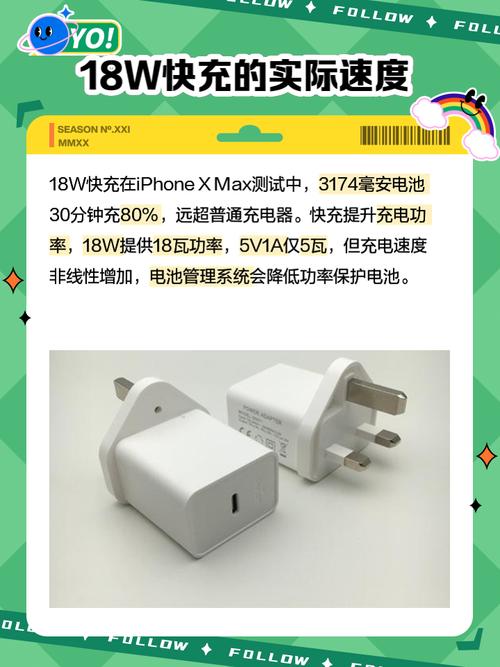 苹果xr支持快充吗多长时间能充满，苹果xr支持快充吗多长时间能充满电？-第2张图片-优品飞百科