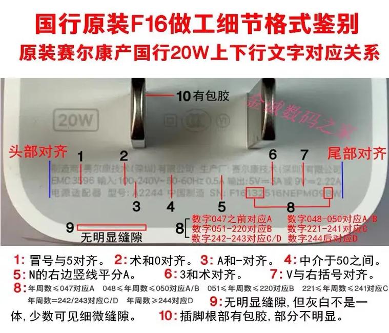 苹果xr支持快充吗多长时间能充满，苹果xr支持快充吗多长时间能充满电？-第3张图片-优品飞百科