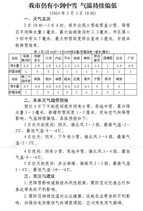 邢台地区天气预报，邢台地区天气预报30天-第4张图片-优品飞百科