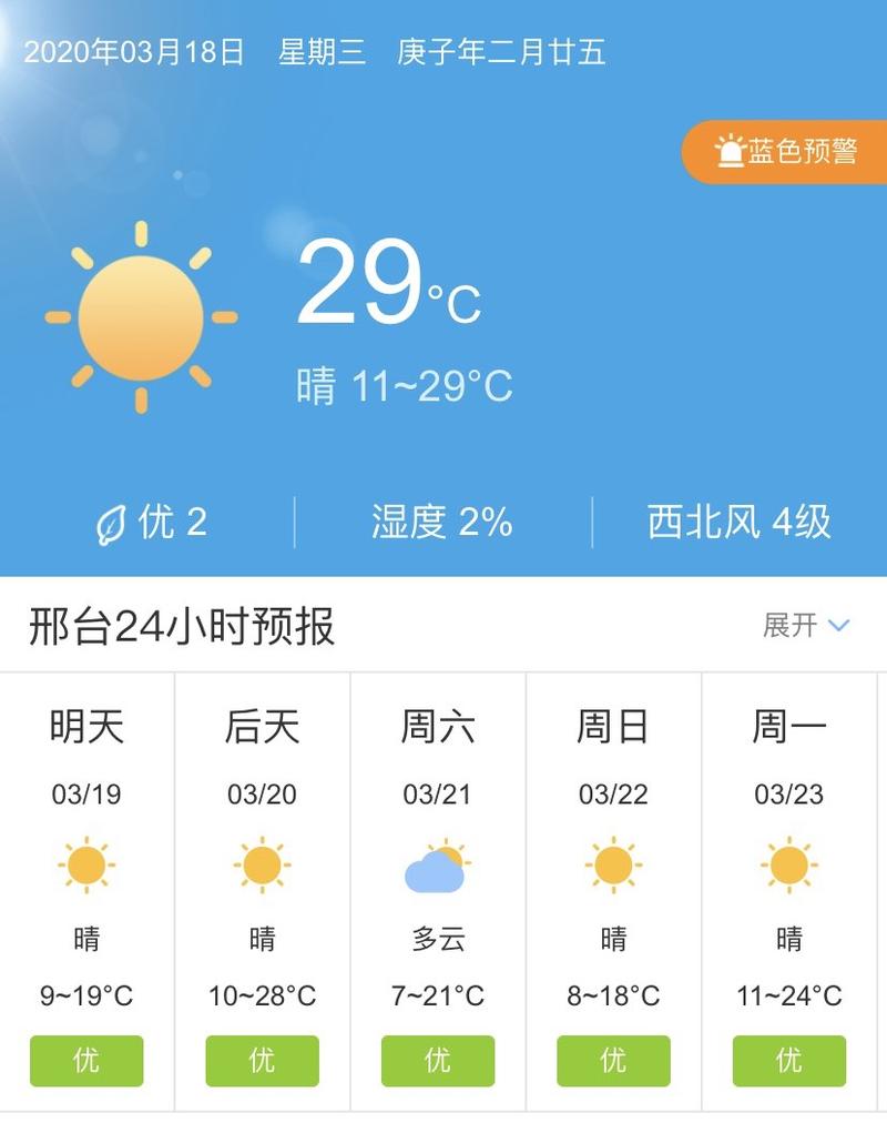 邢台地区天气预报，邢台地区天气预报30天-第6张图片-优品飞百科