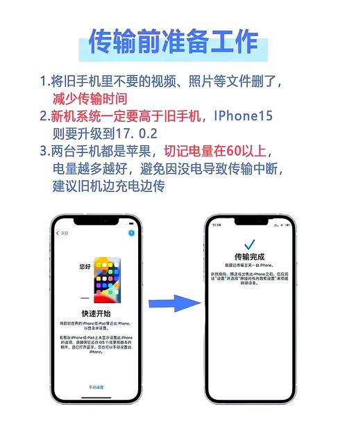 iphone激活后怎么转移数据？苹果激活后怎么转移数据到新苹果？-第3张图片-优品飞百科