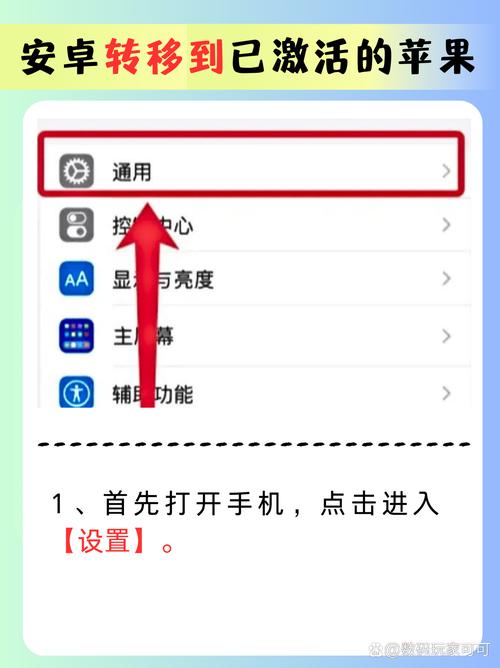 iphone激活后怎么转移数据？苹果激活后怎么转移数据到新苹果？-第6张图片-优品飞百科