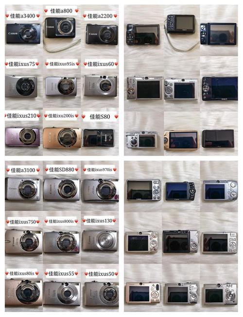 佳能sd950，佳能ixus130-第3张图片-优品飞百科