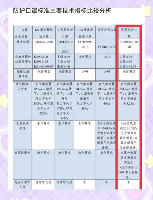 疫情口罩表，疫情口罩图案简笔画？-第4张图片-优品飞百科