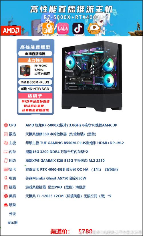 amde450怎么核显加速，amd核显如何提升游戏性能？-第4张图片-优品飞百科