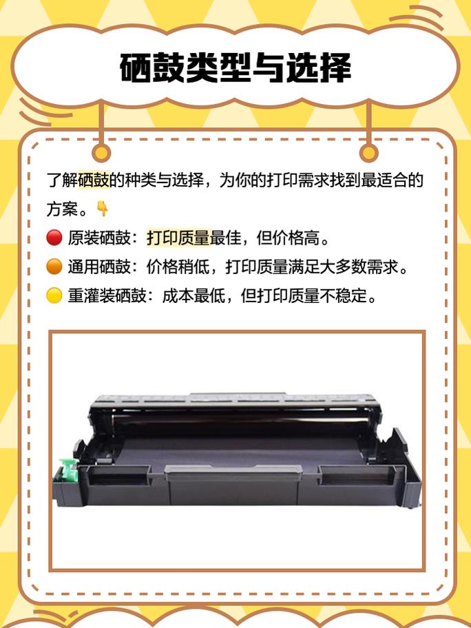佳能3500硒鼓加什么粉？佳能3500用什么碳粉？-第2张图片-优品飞百科