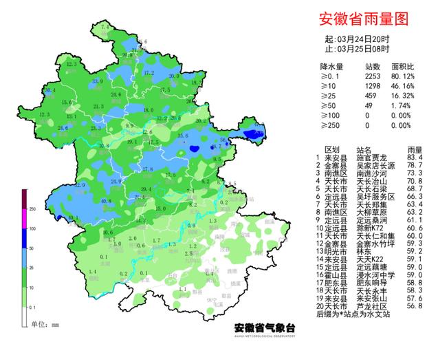 淮北天气预报一周？安徽天气预报7天？-第3张图片-优品飞百科