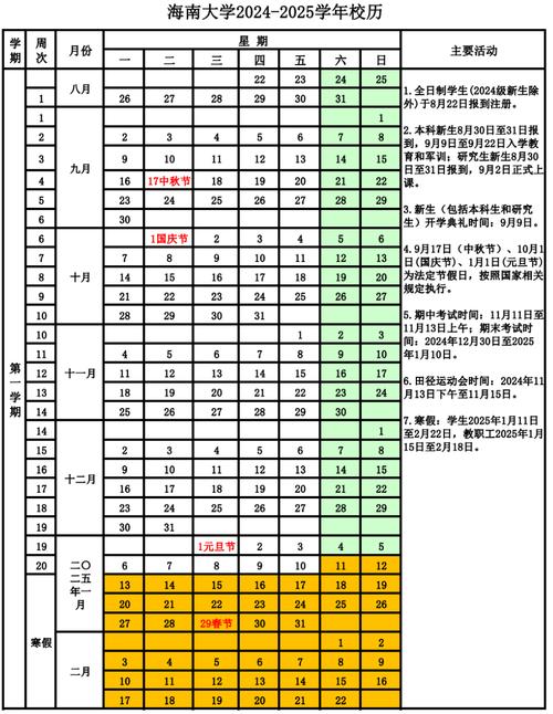 全国开学最新疫情，全国开学时间2020最新信息？-第6张图片-优品飞百科