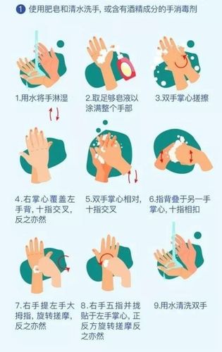 最新疫情轻轻？最新疫情报告?？-第6张图片-优品飞百科