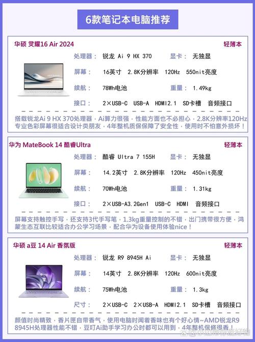 笔记本电脑型号哪里查？笔记本电脑型号从哪看？-第1张图片-优品飞百科