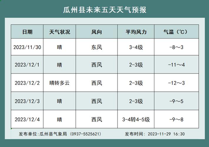 深圳天气预报查询，深圳天气预报查询最新？-第3张图片-优品飞百科