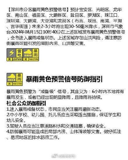 深圳天气预报查询，深圳天气预报查询最新？-第4张图片-优品飞百科