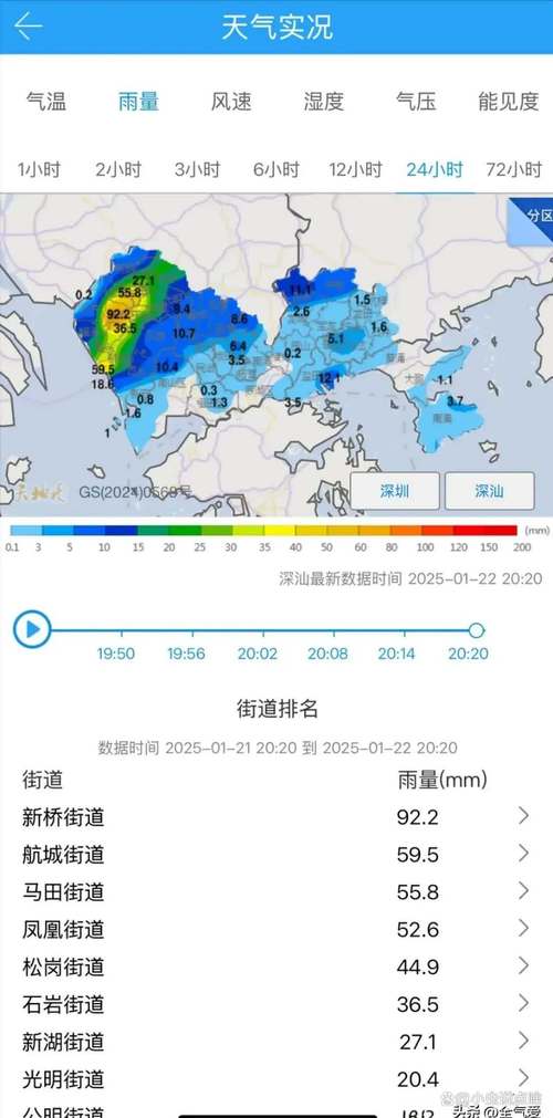 深圳天气预报查询，深圳天气预报查询最新？-第5张图片-优品飞百科