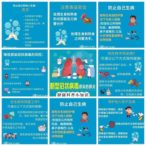 疫情危害因素，疫情危害因素辨识-第4张图片-优品飞百科