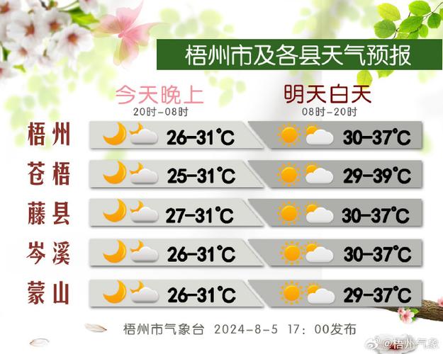 衡水天气预报一周，衡水天气预报最新-第4张图片-优品飞百科