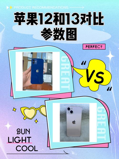 苹果13和12有啥区别？苹果13和12的区别大吗？-第3张图片-优品飞百科