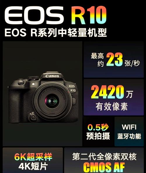 相机什么时候会降价？相机什么时候降价比较多？-第2张图片-优品飞百科