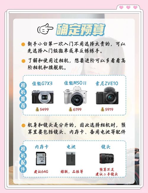 相机什么时候会降价？相机什么时候降价比较多？-第5张图片-优品飞百科