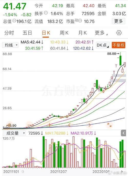 疫情后投资啥，疫情之后投资方向-第5张图片-优品飞百科