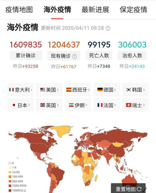 疫情世界报告?疫情世界数据?-第3张图片-优品飞百科 疫情世界报告?疫情世界数据?-第3张图片-优品飞百科