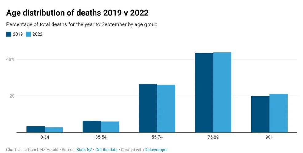 疫情世界报告?疫情世界数据?-第4张图片-优品飞百科 疫情世界报告?疫情世界数据?-第4张图片-优品飞百科